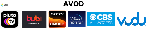 AVOD-Ad-supported-Video-On-Demand